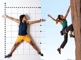 Composite image illustrating the ape index in climbing, showing measurement of reach and a climber in action, exploring myth vs. reality for ape index rock climbing.