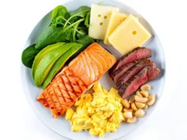 What you can really eat on a no carb eating plan: Diverse plate showing allowed foods like salmon, steak, eggs, cheese, greens, avocado, nuts.