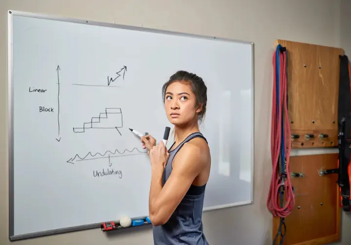 A female climber stands in front of a whiteboard comparing three different periodization models to choose the right training blueprint for her goals.