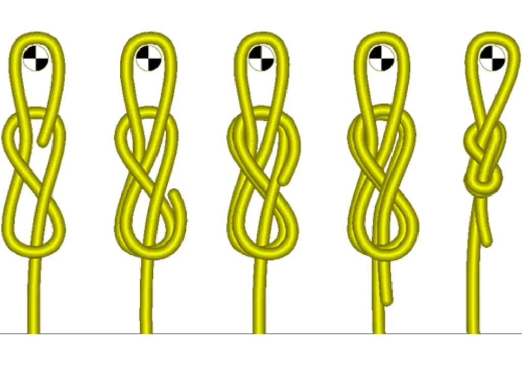 Figure-Eight Follow-Through knot