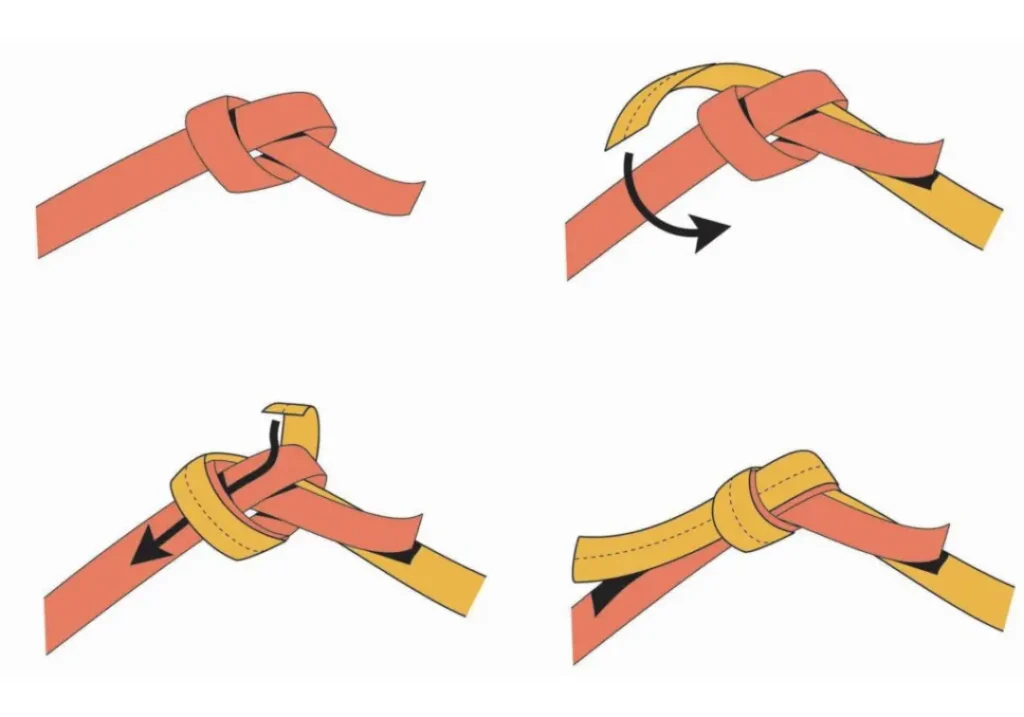 Tie the Water Knot (Ring Bend)